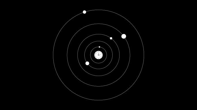 行星轨道运行时间