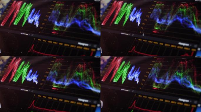 专业的后期制作视频剪辑程序。显示器上的颜色校正界面。RGB直方图。正在进行的视频的色彩校正后期制作。