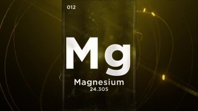 元素周期表中的镁 (Mg) 符号化学元素，原子设计背景上的3D动画