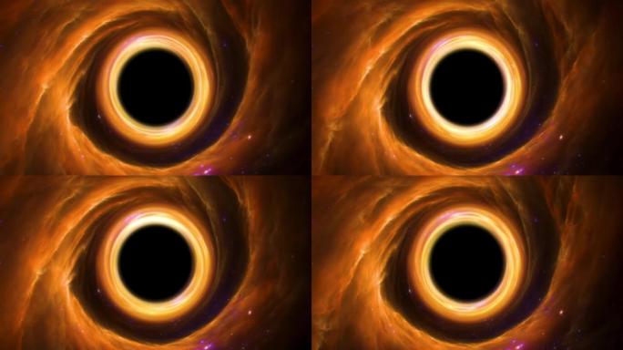 黑洞背景，可循环虫洞时空时间空间置换变换