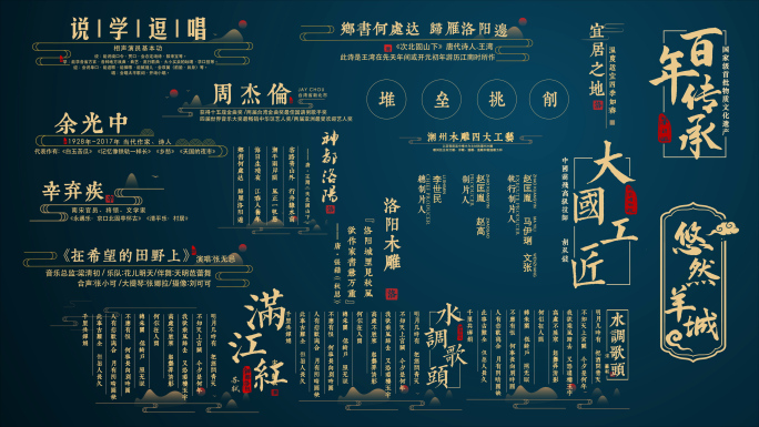 [20多组]中国风字幕标题人名条