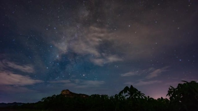 银河系在山上的时间流逝