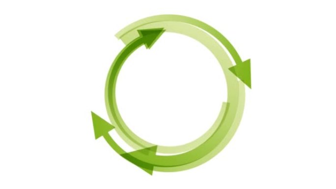 回收的概念，绿色旋转箭头。旋转的动画插图