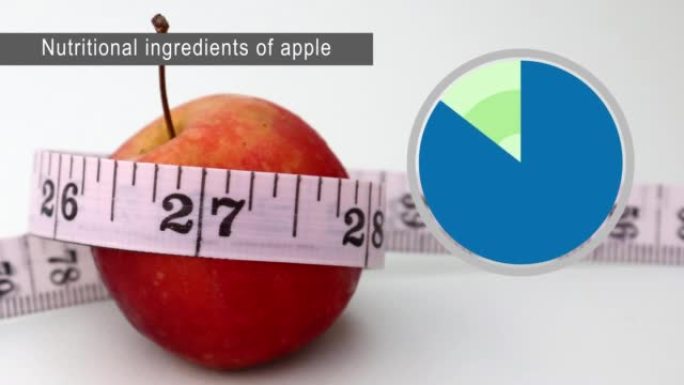 苹果的营养成分。