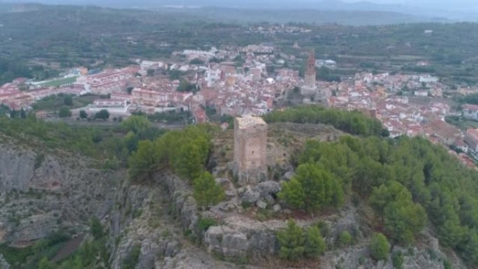 Castell ó n镇上方岩石山峰上的城堡遗迹