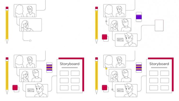 故事板，一个关键帧的渲染序列，给出了未来广告的想法。
宣传视频制作。2D