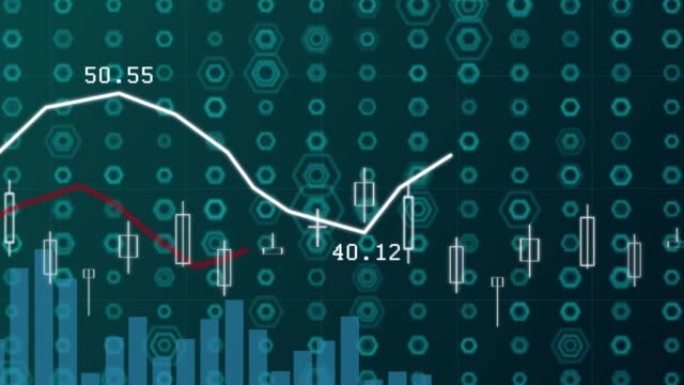 下降的烛台图表显示价格下跌