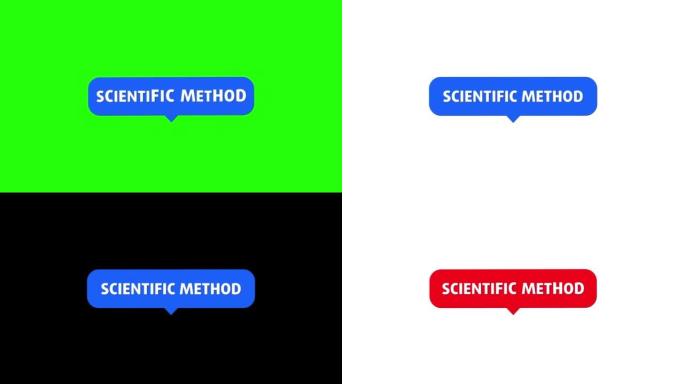 科学方法