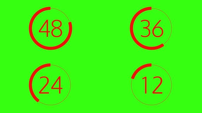 简单的60秒 (1分钟) 倒计时计时器，带动画红色指示器。色度键bg上的红色。