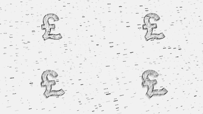 货币符号和英镑符号数字背景4K