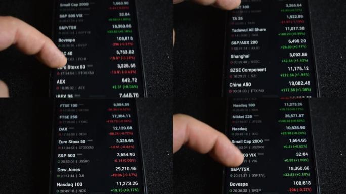 开始交易!世界股票实时数据。手指向上滑动。垂直射击。手机屏幕显示。