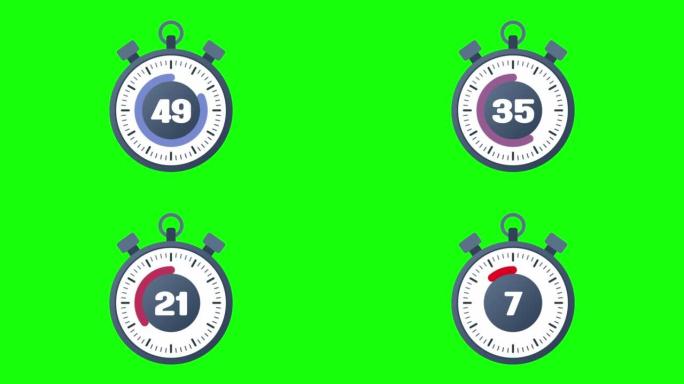 秒表动画。平面样式的秒表图标。绿色背景上的秒表图标。运动图形