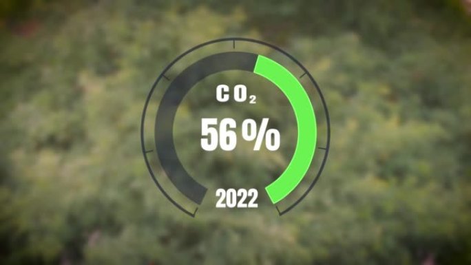 数字仪表板显示百分比下降到0百分比co2。