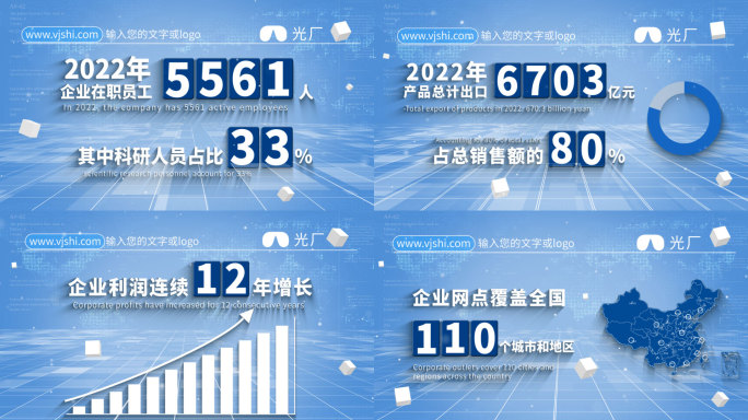 简约企业数据展示