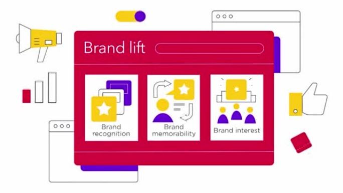 广告效果指标品牌提升。