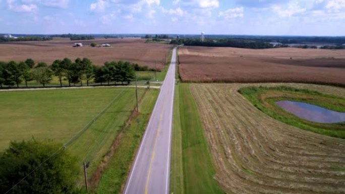 夏季空中在肯塔基州的开阔道路和农田