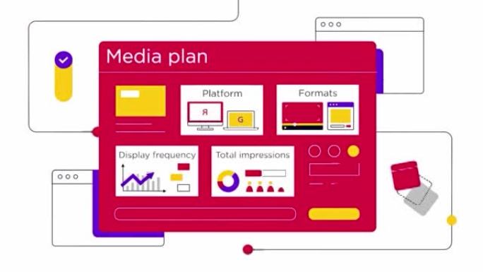 媒体计划包括什么？广告视频推广。2D.媒体计划