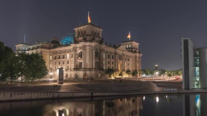 德国国会大厦、施普雷河以及柏林的德国和欧盟旗帜。