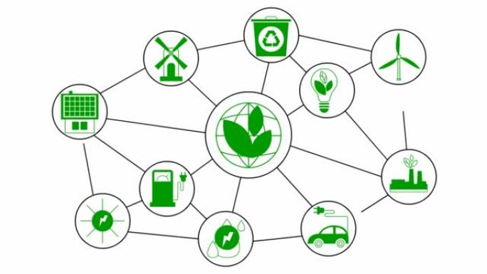 白色圆圈中的动画平面生态图标。可持续能源、可再生能源、绿色技术、生态护理的扁平绿色符号。白色背景上的