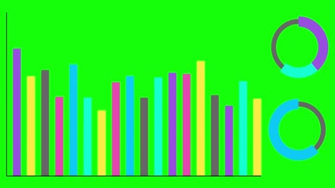 动画信息图表集。两种不同图表的动画和明亮的颜色隔离在绿色背景上。高质量4k分辨率镜头