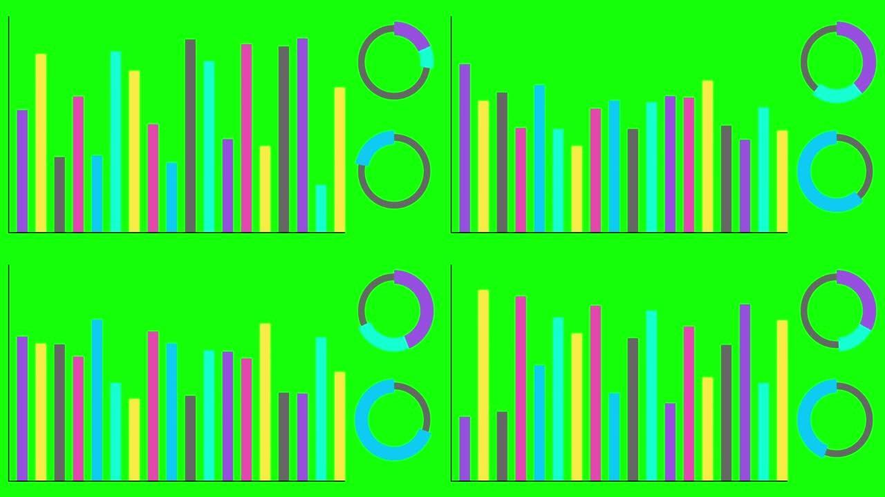 动画信息图表集。两种不同图表的动画和明亮的颜色隔离在绿色背景上。高质量4k分辨率镜头