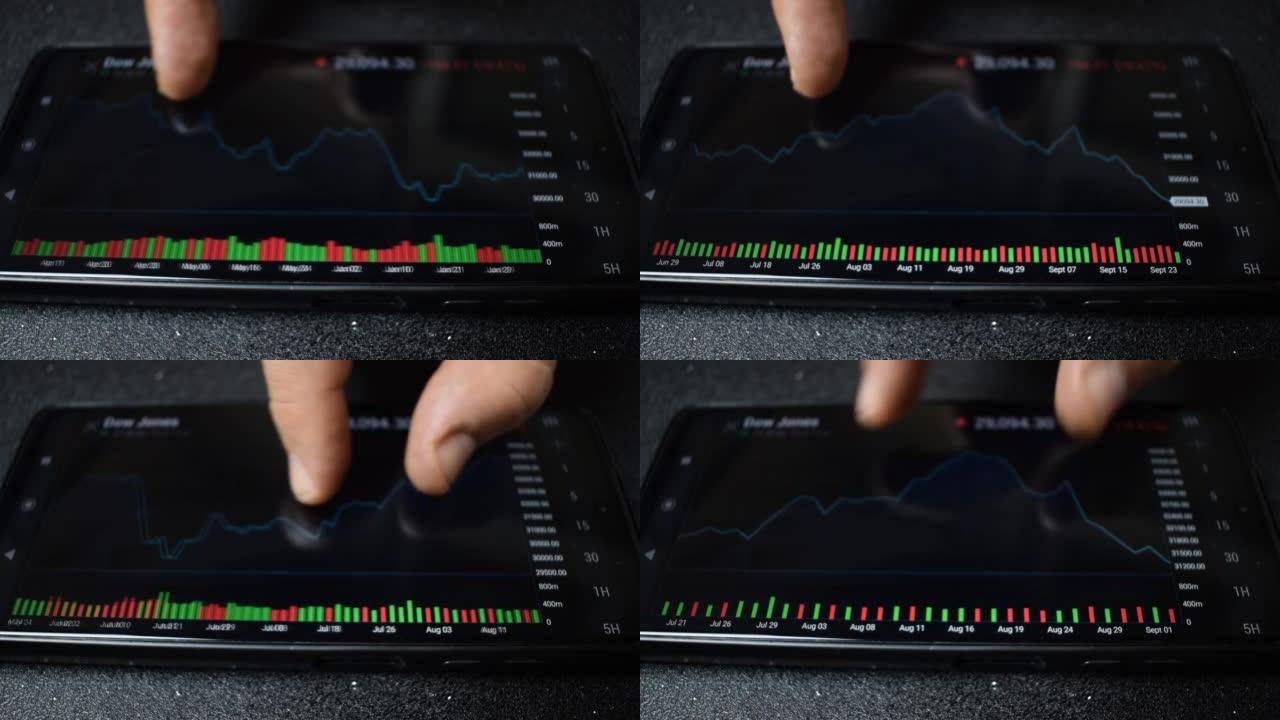 世界股票图。智能手机屏幕。手指向左向右滑动。蜡烛图黑色黑屏显示。