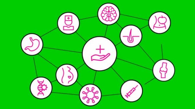 白色圆圈中的动画线医学图标。粉色符号。孤立在绿色背景上的线性矢量插图。