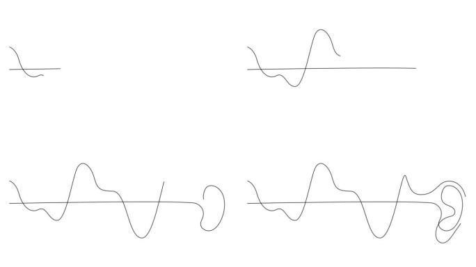 人耳和音频波连续线自画动画。听力问题概念。听力诊所，听力学家，耳鼻喉科医生符号。企业标识模板