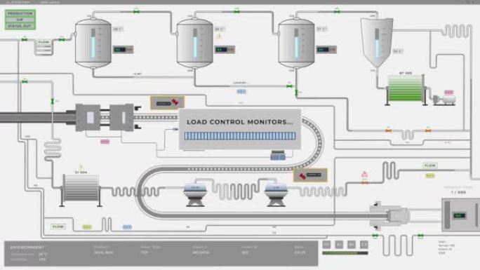 AI连接到监视器以检查牛奶工厂的自动化生产过程