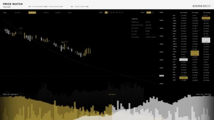 数字货币价值下降在交易所市场价格监控软件Ui