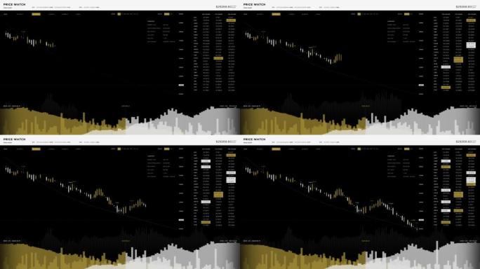 数字货币价值下降在交易所市场价格监控软件Ui