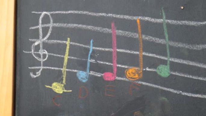 5个孩子在学校黑板上写的彩色音符，五线谱，五线谱，对象细节，特写，乐谱，音乐教育抽象概念，简单的上升