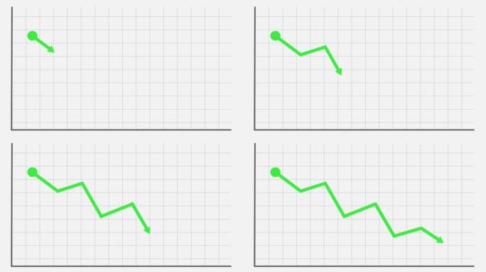 股市图表显示亏损，简单的市场图表下跌趋势为绿色，4K