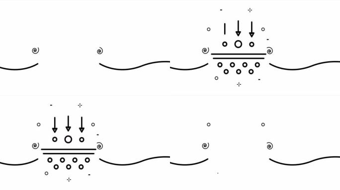 皮肤水合作用。护理化妆品，箭头，润肤霜，滋养霜，光老化，皮肤科。美容概念。一个线条画动画。运动设计。