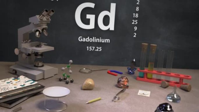 元素64 Gd元素周期表信息图