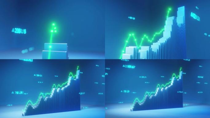图表显示库存增加。