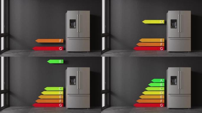 房间内的冰箱和能效等级图。家用电气设备。现代厨房用具。不锈钢冰箱，带双门，冰柜。节约能源。3D动画。