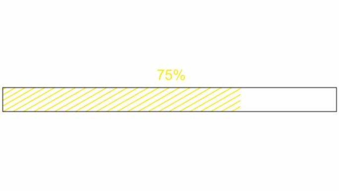 动画黄色加载符号。加载栏图标。下载进度的迹象。循环视频。矢量插图孤立在白色背景上。