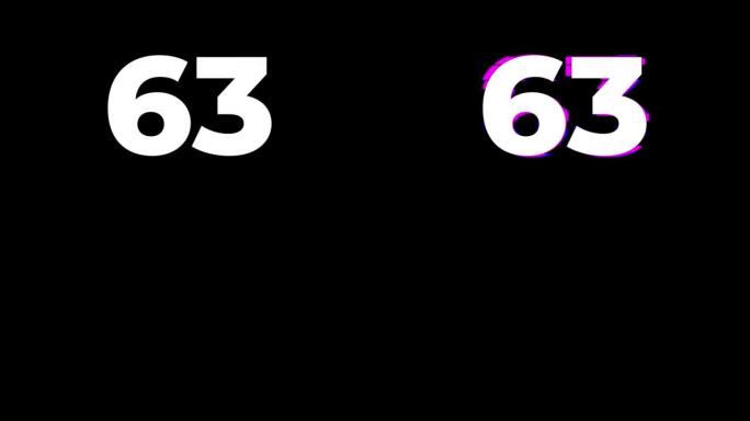 63号。旧干扰屏幕上的毛刺文本动画效果。4k视频