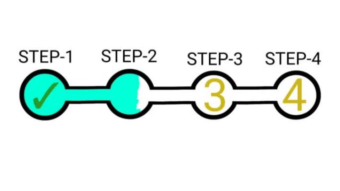 步骤1至4白底系统流程