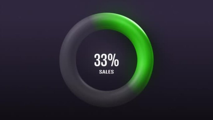 销售百分比信息图，图表图，图形报告，销售业务，圆圈图标，动画数据，财务指标，营销百分比，演示进度，回