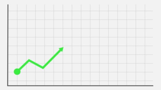 股市图表显示涨幅，简单的市场图表上升趋势为绿色，4K