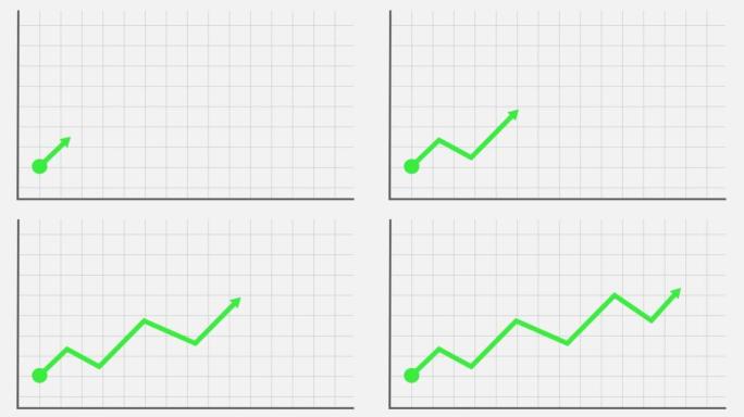 股市图表显示涨幅，简单的市场图表上升趋势为绿色，4K