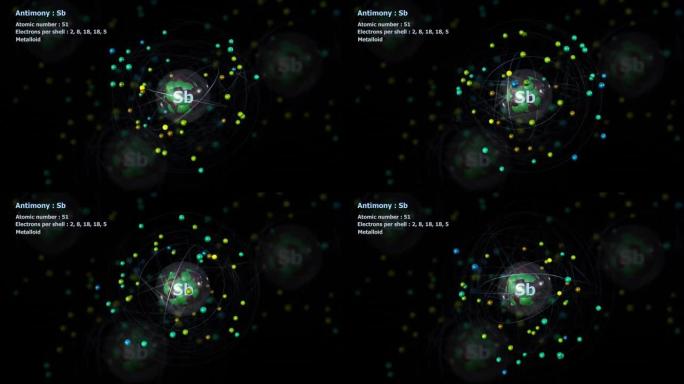 具有51个电子的锑原子与原子无限轨道旋转