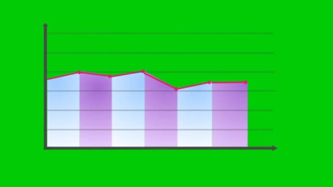 绿屏背景上的进度或增长图统计