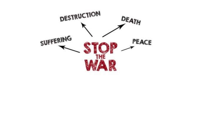 停止战争。白色背景上的关键词、图标和箭头