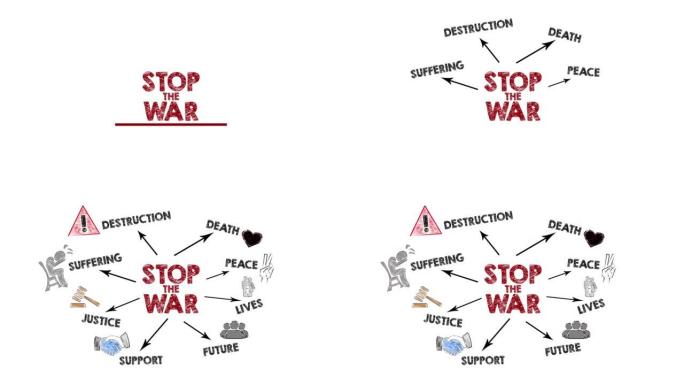 停止战争。白色背景上的关键词、图标和箭头