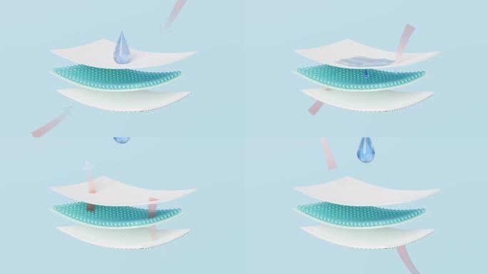 3d动画吸收层和箭头通风显示合成纤维头发，尿布水滴，卫生巾，婴儿尿布成人概念，3d渲染插图