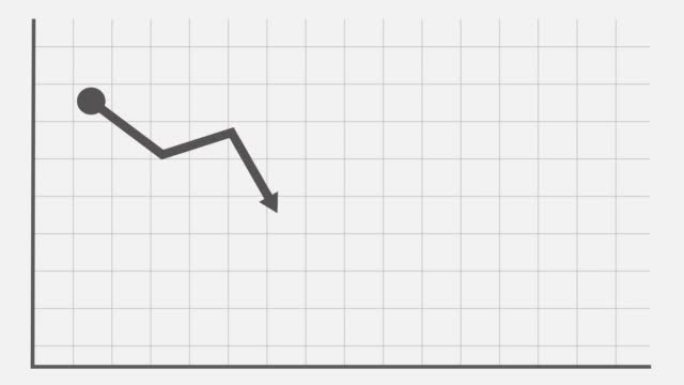 股票市场图表显示亏损，简单的市场图表下跌趋势为灰色，4K