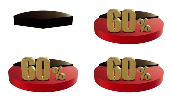 饼图3D动画视频与60% 元素。统计，增加，增长，上升，商业和金融主题